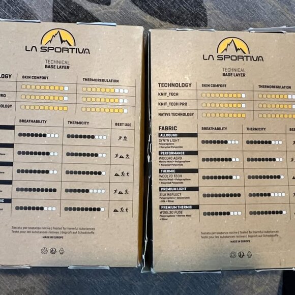 La Sportiva Unisex Base Layer - Small - Grey - Picture 3 of 6